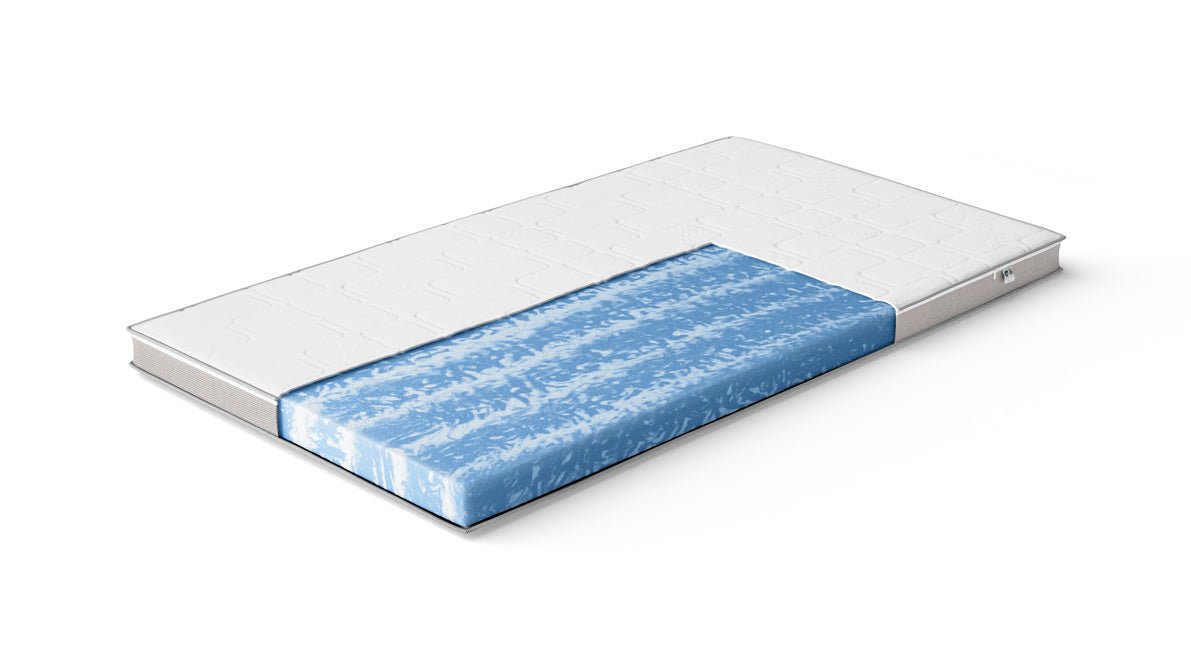 NightSense® Premium AquaSoft-Topper