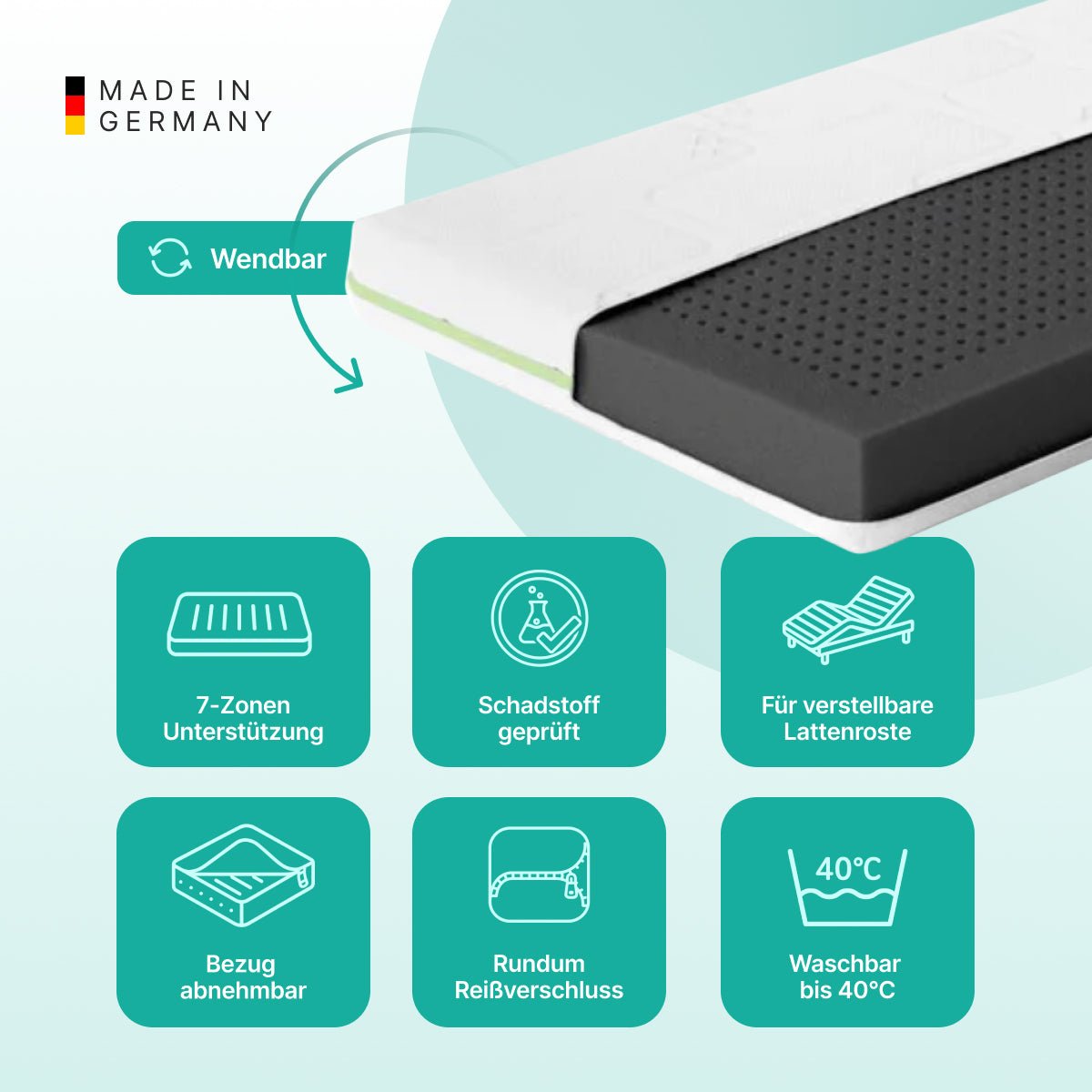 NightSense® Baby/Children Mattress