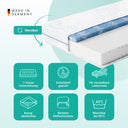 Matelas en mousse à mémoire de forme Gelax® NightSense®