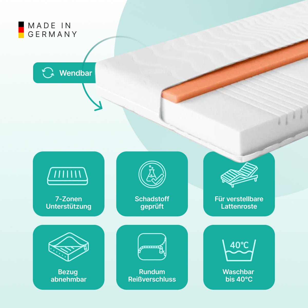 NightSense® Reversible Comfort Foam Mattress (Extra Firm)