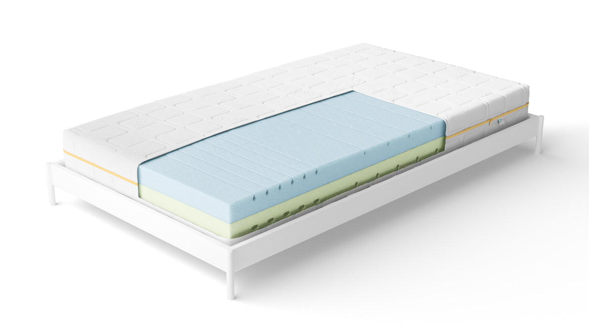 NightSense™ Wendbare HRV-Schaum Matratze H2/H3